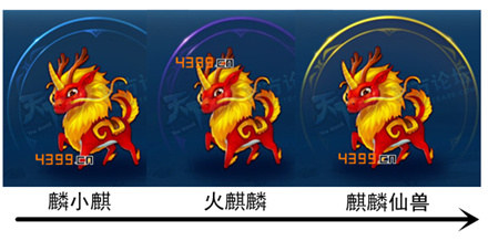 天下HD麟小麒元魂介绍 麟小麒进阶元魂