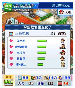 动画工作室物语宣传有什么用