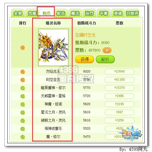 奥奇传说利爪排行榜