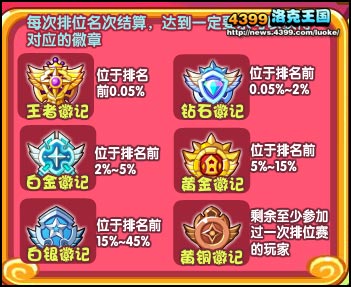 洛克王国排位赛10月24日盛大开启