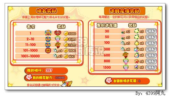 奥奇传说送花有什么用