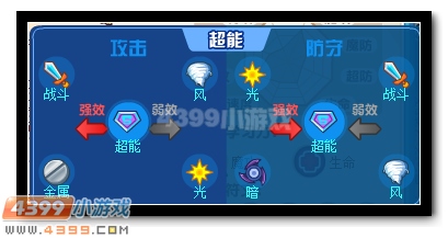 热血精灵派圣关关属性