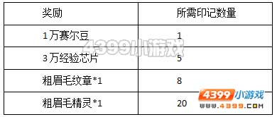 约瑟传说粉丝印记有什么用