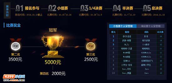 千元悬赏《4399生死狙击》首届GM争霸赛