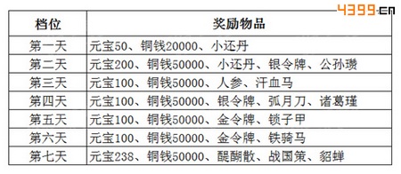 媚三国