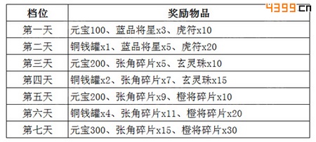 媚三国