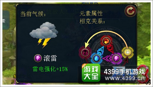 君王3好玩吗