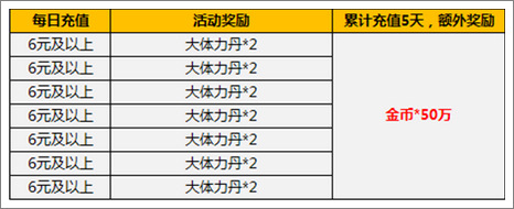 太极熊猫活动