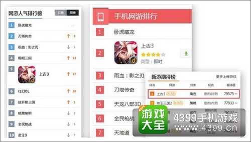 上古3
