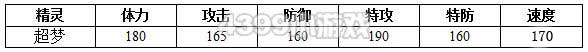 约瑟传说超梦种族值技能表