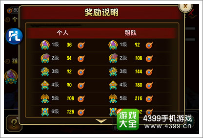 众妖之怒声望