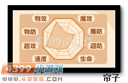 热血精灵派艾莉丝种族值