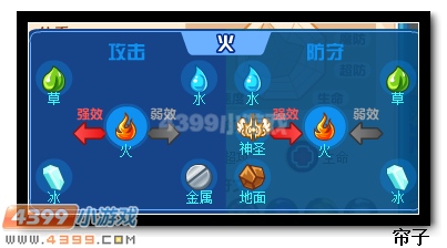 热血精灵派艾莉丝属性