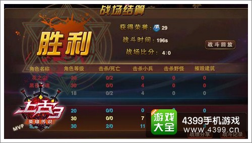 上古3