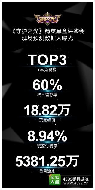 守护之光