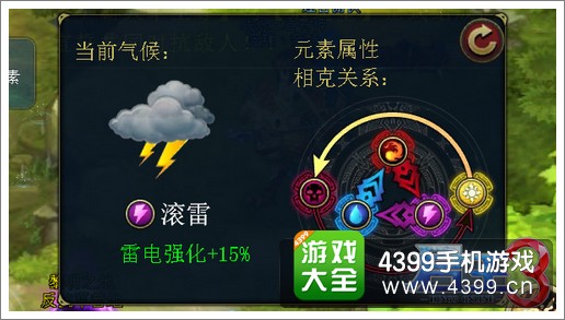 君王3天气