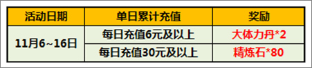 太极熊猫活动
