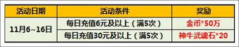 太极熊猫公测活动