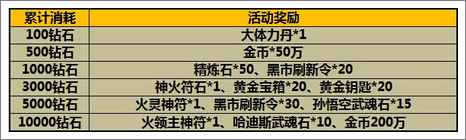 太极熊猫