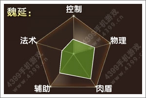 全民闯天下魏延属性图