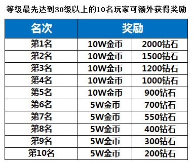 守护之光