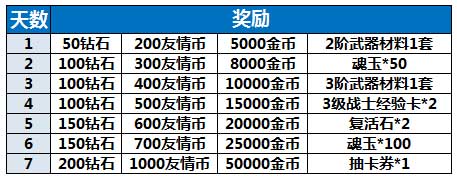 守护之光