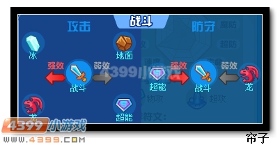 热血精灵派圣赛特解析