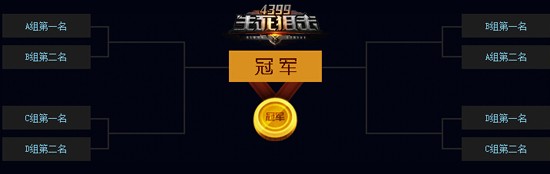 成败在此一举 《4399生死狙击》首届GM争霸赛终极对决