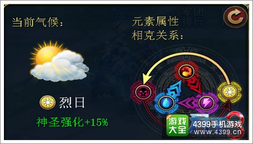 君王3WP版