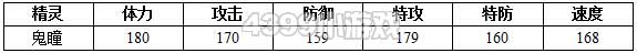 约瑟传说鬼瞳解析配招 学习力