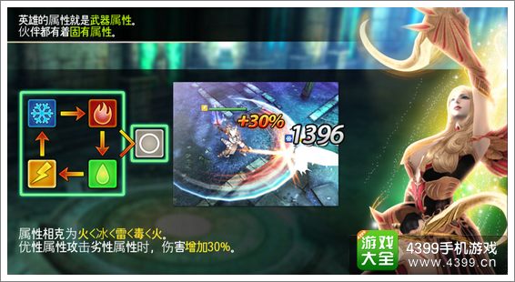 钢铁骑士团步入高手之路