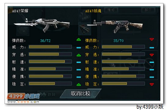 4399生死狙击AK47荣耀具体评测
