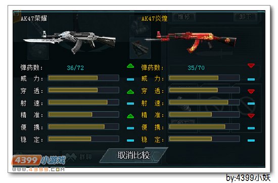 4399生死狙击AK47荣耀具体评测