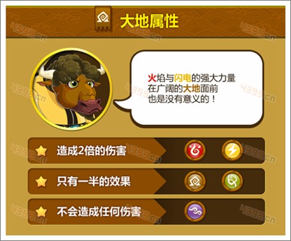 功夫宠物大地属性相克表