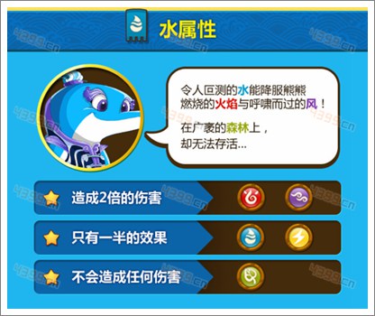 功夫宠物水属性相克表