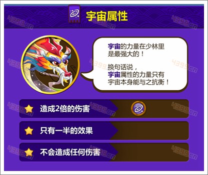 功夫宠物宇宙属性相克表