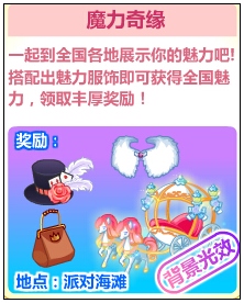 奥比岛魅力富翁全国之旅