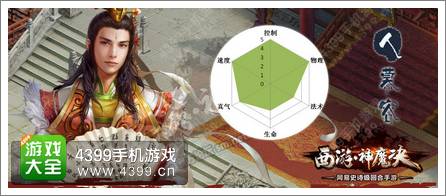 西游神魔决什么种族好 种族门派定位解析