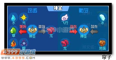 热血精灵派圣苍穹翼王解析