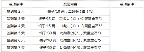 征程活动
