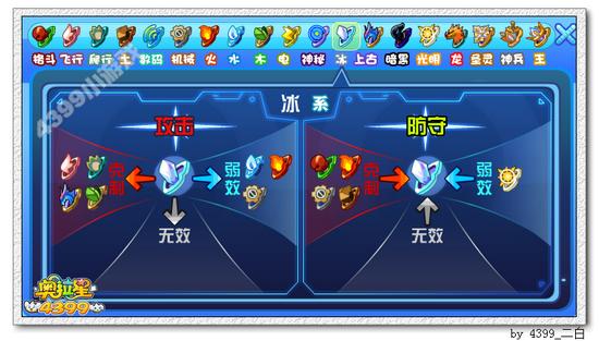 奥拉星太古冰罗皇解析