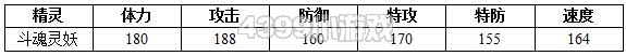 约瑟传说斗魂灵妖