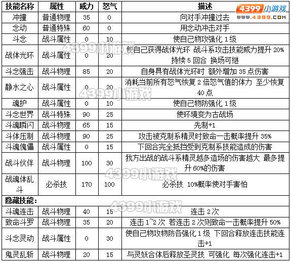 约瑟传说斗魂灵妖