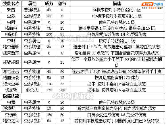 约瑟传说希卡普