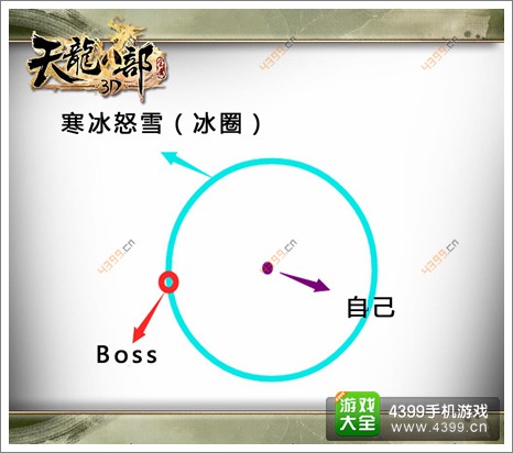 天龙八部3D逍遥攻略