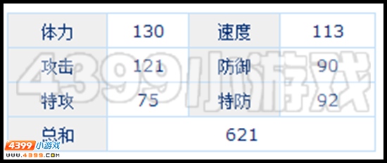 赛尔号净天云神刷什么学习力