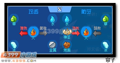 热血精灵派圣齐格解析