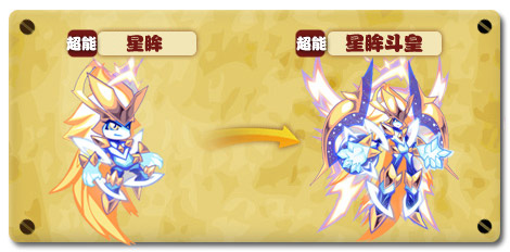 热血精灵派星眸斗皇