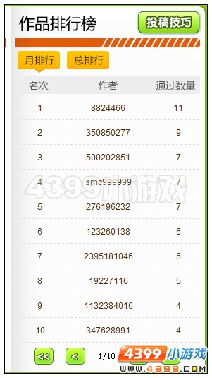 小花仙投稿教程