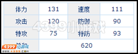赛尔号赫尔托罗克刷什么学习力